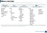 Preview for 27 page of Samsung PROXPRESS C262 series User Manual