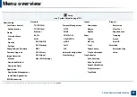 Preview for 28 page of Samsung PROXPRESS C262 series User Manual