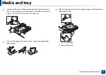 Preview for 33 page of Samsung PROXPRESS C262 series User Manual