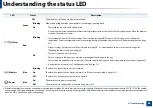 Preview for 88 page of Samsung PROXPRESS C262 series User Manual