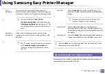 Preview for 226 page of Samsung ProXpress C2620DW User Manual