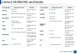 Preview for 261 page of Samsung ProXpress C2620DW User Manual