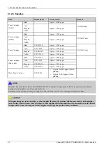 Preview for 16 page of Samsung ProXpress C3010 Series Service Manual