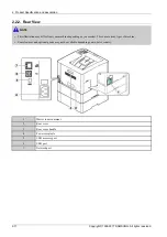 Preview for 20 page of Samsung ProXpress C3010 Series Service Manual