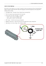 Preview for 27 page of Samsung ProXpress C3010 Series Service Manual