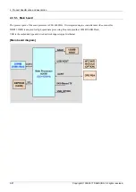 Preview for 30 page of Samsung ProXpress C3010 Series Service Manual