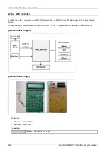 Preview for 32 page of Samsung ProXpress C3010 Series Service Manual