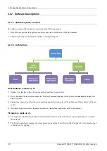 Preview for 40 page of Samsung ProXpress C3010 Series Service Manual