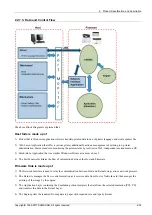 Preview for 41 page of Samsung ProXpress C3010 Series Service Manual