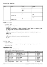 Preview for 80 page of Samsung ProXpress C3010 Series Service Manual