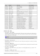 Preview for 83 page of Samsung ProXpress C3010 Series Service Manual