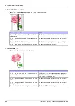 Preview for 122 page of Samsung ProXpress C3010 Series Service Manual