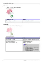 Preview for 126 page of Samsung ProXpress C3010 Series Service Manual