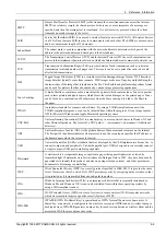 Preview for 135 page of Samsung ProXpress C3010 Series Service Manual