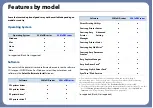 Preview for 7 page of Samsung PROXPRESS C301X SERIES User Manual