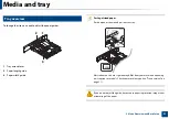 Preview for 31 page of Samsung PROXPRESS C301X SERIES User Manual