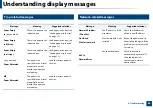 Preview for 86 page of Samsung PROXPRESS C301X SERIES User Manual