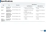 Preview for 95 page of Samsung PROXPRESS C301X SERIES User Manual