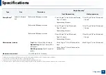 Preview for 96 page of Samsung PROXPRESS C301X SERIES User Manual