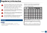 Preview for 110 page of Samsung PROXPRESS C301X SERIES User Manual