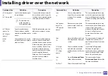 Preview for 129 page of Samsung PROXPRESS C301X SERIES User Manual