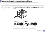 Preview for 223 page of Samsung PROXPRESS C301X SERIES User Manual