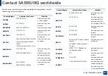 Preview for 240 page of Samsung PROXPRESS C301X SERIES User Manual