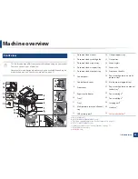 Preview for 23 page of Samsung ProXpress M337x User Manual