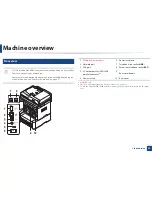 Preview for 24 page of Samsung ProXpress M337x User Manual