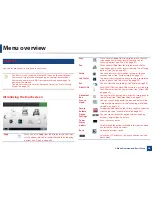 Preview for 39 page of Samsung ProXpress M337x User Manual