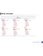 Preview for 42 page of Samsung ProXpress M337x User Manual