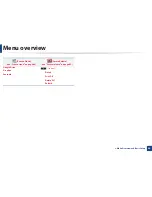 Preview for 45 page of Samsung ProXpress M337x User Manual