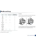 Preview for 54 page of Samsung ProXpress M337x User Manual