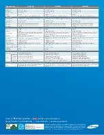 Preview for 6 page of Samsung ProXpress M4020 Specifications