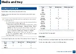 Preview for 39 page of Samsung ProXpress M403 Series User Manual