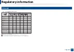 Preview for 118 page of Samsung ProXpress M403 Series User Manual