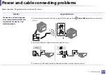 Preview for 212 page of Samsung ProXpress M403 Series User Manual