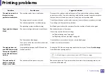 Preview for 215 page of Samsung ProXpress M403 Series User Manual