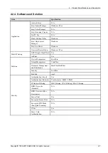 Preview for 17 page of Samsung ProXpress M4030 Series Service Manual