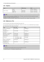 Preview for 18 page of Samsung ProXpress M4030 Series Service Manual