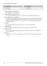 Preview for 26 page of Samsung ProXpress M4030 Series Service Manual