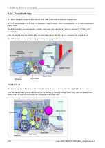 Preview for 30 page of Samsung ProXpress M4030 Series Service Manual