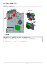 Preview for 36 page of Samsung ProXpress M4030 Series Service Manual