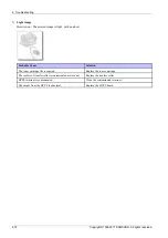 Preview for 156 page of Samsung ProXpress M4030 Series Service Manual