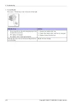 Preview for 158 page of Samsung ProXpress M4030 Series Service Manual