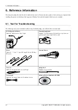 Preview for 168 page of Samsung ProXpress M4030 Series Service Manual