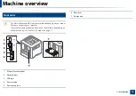 Preview for 19 page of Samsung ProXpress M4030ND User Manual