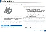 Preview for 37 page of Samsung ProXpress M4030ND User Manual