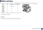 Preview for 38 page of Samsung ProXpress M4030ND User Manual