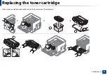 Preview for 64 page of Samsung ProXpress M4030ND User Manual